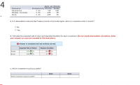 Rate of Return
Scenario
Probability Stocks
Bonds
Recession
0.20
-4
194
Normal economy
0.40
20
Boom
0.40
264
a. Is it reasonable to assume that Treesury bonds will provide higher returns in recessions than in booms?
No
Yes
b. Calculate the expected rate of return ond stondard deviation for esch investment. (Do not round Intermediate calculations. Enter
your answers as a percent rounded to 1 decimal place.)
O Answer is complete but not entirely correct.
Expected Rate of Return
standard Devlation
Stocks
17.6
12.3 0 %
Bonds
10.6
0.1
