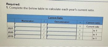 Required:
1. Complete the below table to calculate each year's current ratio.
2021
2020
2019
Numerator:
1
1
1
1
Current Ratio
Denominator:
=
=
11
11
=
II
Current ratio
Current ratio
to 1
to 1
to 1