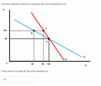 Use the endpoint method to compute the price elasticity on D1.
$10
в
$5
D1
D2
80
90
100
From point A to point B, the price elasticity is:
-0.2
