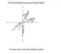 Title: Graphical Method for Finding the Resultant Force

Objective: Determine the resultant force using a graphical method.

Diagram Explanation:
The diagram illustrates four forces acting on a point in a plane, represented as vectors. Each vector has a specified magnitude and direction:

1. **Force A**: 
   - Magnitude: 75 pounds (#)
   - Direction: Acts at an angle, forming a 3:4 slope with the horizontal.

2. **Force B**:
   - Magnitude: 250 pounds (#)
   - Direction: Oriented at an angle of 26 degrees from the vertical axis.

3. **Force C**:
   - Magnitude: 300 pounds (#)
   - Direction: Positioned at an angle of 15 degrees from the horizontal axis.

4. **Force D**:
   - Magnitude: 200 pounds (#)
   - Direction: Acts vertically downward.

Task:
- Use a graphic method to find the resultant of these four forces by vector addition.
- For additional practice, verify the resultant using an analytical method.

Note: The graphical method involves drawing each vector to scale on a grid and using head-to-tail addition to determine the resultant vector's magnitude and direction.

Extra Credit:
Verify your solution using an analytical method, such as resolving each vector into its rectangular components and applying vector addition principles.