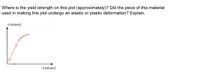 Where is the yield strength on this plot (approximately)? Did the piece of this material
used in making this plot undergo an elastic or plastic deformation? Explain.
o (stress)
E (strain)
