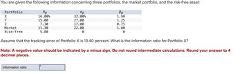 You are given the following information concerning three portfolios, the market portfolio, and the risk-free asset:
Portfolio
Y
Z
Market
Risk-free
Rp
16.00%
бр
32.00%
15.00
27.00
7.30
17.00
11.30
5.80
22.00
0
Bp
1.90
1.25
0.75
1.00
0
Assume that the tracking error of Portfolio X is 13.40 percent. What is the information ratio for Portfolio X?
Note: A negative value should be indicated by a minus sign. Do not round intermediate calculations. Round your answer to 4
decimal places.
Information ratio