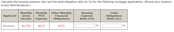 Calculate the housing expense ratio and the total obligation ratio (in %) for the following mortgage applications. (Round your answers
to two decimal places.)
Applicant
Emerson
Monthly Monthly
Gross
PITI
Income Expense
$2,700
$633
Other Monthly
Financial
Obligations
$270
Housing
Expense
Ratio (%)
%
Total
Obligations
Ratio (%)
%