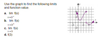 Use the graph to find the following limits
and function value.
a. lim f(x)
x-3
b. lim f(x)
x-3*
c. lim f(x)
2
X-3
d. f(3)
