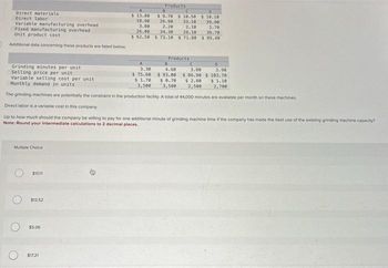 Direct materials
Direct labor
Variable manufacturing overhead
Fixed manufacturing overhead
Unit product cost
Additional data concerning these products are listed below
Multiple Choice
$10.11
$13.52
$5.06
A
$ 13.80
18.90
$17.21
B
$ 9.70
26.90
2.20
2.10
2.70
34.30
26.10
36.70
$62.50 $ 73.10 $71.80 $89.40
B
Grinding minutes per unit
Selling price per unit
4.60
$ 93.00
$ 0.70
Variable selling cost per unit
Monthly demand in units
3,500
The grinding machines are potentially the constraint in the production facility. A total of 44,000 minutes are available per month on these machines.
Direct labor is a variable cost in this company.
Up to how much should the company be willing to pay for one additional minute of grinding machine time if the company has made the best use of the existing grinding machine capacity?
Note: Round your intermediate calculations to 2 decimal places.
3.80
26.00
Products:
A
3.30
$75.68
$ 1.70
3,500
D
$ 10.50 $ 10.10
33.10
39.90
Products
C
3.80
$ 86.90
$ 2.80
2,500
D
2.90
$103.70
$ 1.10
2,700