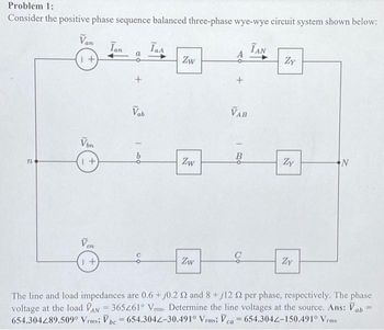 Problem 1:
Consider the positive phase sequence balanced three-phase wye-wye circuit system shown below:
n
Van
1+
Vbn
1+
Ven
1+
Tan
Vab
| 50
ĪGA
Zw
Zw
Zw
A
+
VAB
B
C
TAN
Zy
Zy
Zy
N
The line and load impedances are 0.6+j0.2 2 and 8+j12 2 per phase, respectively. The phase
voltage at the load VAN = 365261° Vrms. Determine the line voltages at the source. Ans: Vab
654.304289.509° Vrms; Vbc= 654.3042-30.491° Vrms; Vca = 654.3042-150.491° Vrms