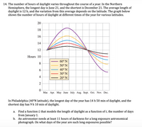 14. The number of hours of daylight varies throughout the course of a year. In the Northern
Hemisphere, the longest day is June 21, and the shortest is December 21. The average length of
daylight is 12 h, and the variation from this average depends on the latitude. The graph below
shows the number of hours of daylight at different times of the year for various latitudes.
20
18
16
14
12
Hours 10
60°N
8
50° N
6.
40°N
30° N
4
20°N
2
Mar. Apr. May June July Aug. Sept. Oct. Nov. Dec.
In Philadelphia (40°N latitude), the longest day of the year has 14 h 50 min of daylight, and the
shortest day has 9 h 10 min of daylight.
a. Find a function L that models the length of daylight as a function of t, the number of days
from January 1.
b. An astronomer needs at least 11 hours of darkness for a long exposure astronomical
photograph. On what days of the year are such long exposures possible?
