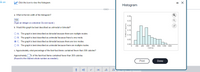 ck on
W Click the icon to view the histogram.
Histogram
a. What is the bin width of the histogram?
0.30-
100
0.25-
(Type an integer or a decimal. Do not round.)
0.20-
b. Would this graph be best described as unimodal or bimodal?
0.15
O A. The graph is best described as bimodal because there are multiple modes.
0.10-
O B. The graph is best described as unimodal because there is one mode.
0.05-
O C. The graph is best described as bimodal because there are two modes.
0.00-
O D. The graph is best described as unimodal because there are multiple modes.
200
400 600
800 '1000 ' 1200 ' 1400
Calories
c. Approximately what percentage of the fast-food items contained fewer than 300 calories?
Approximately % of the fast-food items contained fewer than 300 calories.
(Round to the nearest whole number as needed.)
Print
Done
Relative Frequency
