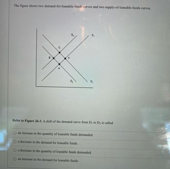 Answered: The Figure Shows Two… | Bartleby