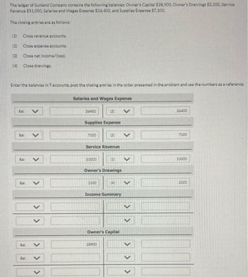 The ledger of Sunland Company contains the following balances: Owner's Capital $28,900, Owner's Drawings $2,100, Service
Revenue $51,000, Salaries and Wages Expense $26,400, and Supplies Expense $7,100.
The closing entries are as follows:
(1) Close revenue accounts.
(2) Close expense accounts.
(3) Close net income/(loss).
(4) Close drawings.
Enter the balances in T-accounts, post the closing entries in the order presented in the problem and use the numbers as a reference
Bal
64.
Bal.
Bal
Bal.
Bal
>
Salaries and Wages Expense
26400
Supplies Expense
7100
$1000
(2)
Service Revenue
2100
(2)
Owner's Drawings
(4)
28900
(4
Income Summary
Owner's Capital
V
<
>
26400
7100
$1000
2100