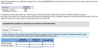 Health Cooperative is an outpatient surgical clinic. It budgets $829,900 of overhead cost for the year. The two main surgical units and
their data follow.
Service
General surgery
Orthopedic surgery
1. Compute a single plantwide rate, assuming the company allocates overhead cost based on 860 budgeted surgeries.
2. In May of this year, the company performed 33 general surgeries and 27 orthopedic surgeries. Allocate overhead to each of the two
types of surgeries for May using the single plantwide overhead rate.
Budgeted
Surgeries
530
330
Complete this question by entering your answers in the tabs below.
Required 1 Required 2
In May of this year, the company performed 33 general surgeries and 27 orthopedic surgeries. Allocate overhead to each
of the two types of surgeries for May using the single plantwide overhead rate.
General surgery
Orthopedic surgery
Plantwide
Overhead Rate
Number of
Surgeries
Allocated Cost