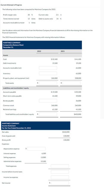 Current Attempt in Progress
The following ratios have been computed for Martinez Company for 2022.
Profit margin ratio
Times interest earned
Accounts receivable turnover
MARTINEZ COMPANY
Comparative Balance Sheet
December 31,
Assets
Cash
Debt Investments
Accounts receivable (net)
Use the above ratios and information from the Martinez Company financial statements to fill in the missing information on the
financial statements.
The 2022 financial statements for Martinez Company with missing information follows:
Total assets
Inventory
Property, plant, and equipment (net)
Bonds payable
Common stock
Liabilities and stockholders' equity
Accounts payable
Short-term notes payable
Retained earnings
Expenses:
Depreciation expense
MARTINEZ COMPANY
Income Statement
For the Year Ended December 31, 2022
Net sales
Cost of goods sold
Gross profit
Interest expense
Selling expenses
20 %
Total liabilities and stockholders' equity $
Administrative expenses
12 times
Total expenses
5 times
Income before income taxes
Income tax expense
Net income
$
Current ratio
Debt to assets ratio
$
2022
6.500
13,000
2.5 1
19,500
24 %
$
$ 32,500
19,500
260,000
$ 19,500
45,500
260,000
61,100
2021
$
$260,000
130.000
130,000
$ 45,500
19,500
65,000
65,000
208,000
$ 32,500
39,000
26,000
260,000
45,500
$403,000