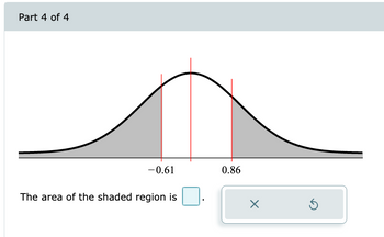 Part 4 of 4
-0.61
The area of the shaded region is
0.86
X
Ś