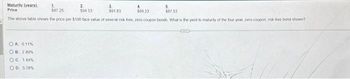 Maturity (years)
Price
1
$97.25
$94 53
591 83
5
$87.53
$09 23
The above table shows the price per $100 face value of several risk-free, zero-coupon bonds. What is the yield to maturity of the four-year, zero-coupon, risk free bond shown?
OA. 011%
OB 2.00%
OC. 144%
OD 578 %