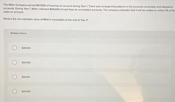 The Miller Company earned $97,000 of revenue on account during Year 1. There was no beginning balance in the accounts receivable and allowance
accounts. During Year 1, Miller collected $69,000 of cash from its receivables accounts. The company estimates that it will be unable to collect 3% of its
sales on account.
What is the net realizable value of Miller's receivables at the end of Year 1?
Multiple Choice
$28,000
$25,930
$30,910
$25,090