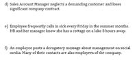 d) Sales Account Manager neglects a demanding customer and loses
significant company contract.
e) Employee frequently calls in sick every Friday in the summer months.
HR and her manager know she has a cottage on a lake 3 hours away.
f) An employee posts a derogatory message about management on social
media. Many of their contacts are also employees of the company.
