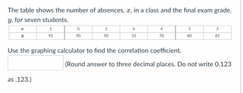 The table shows the number of absences, x, in a class and the final exam grade,
y, for seven students.
X
1
0
2
6
4
3
3
Y
95
90
90
55
70
80
85
Use the graphing calculator to find the correlation coefficient.
(Round answer to three decimal places. Do not write 0.123
as.123.)