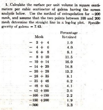 1. Calculate the surface per unit volume in square centi-
meters per cubic centimeter of galena having the screen
analysis below. Use the method of extrapolation for -200
mesh, and assume that the two points between 100 and 200
mesh determine the straight line in a log-log plot. Specific
gravity of galena = 7.43.
Mesh
3 +
4
4 + G
6+8
8 + 10
10+14
14 + 20
20 + 28
28 + 35
35 + 48
48 + 65
65 +100
-100 +150
-150 +200
-200
-
1
-
-
-
-
-
Percentage
Retained
1.0
4.0
8.1
11.5
16.0
14.8
13.2
8.1
6.2
4.1
3.6
2.2
1.9
5.3