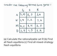 consider the following Normal form game :
E
R
A 5,10 5, 3
3,4
N 1,4 |7,2
7,6
M4,2 |8,4
3,8
D2,4|1,3
!, 3
8,4
(a) Calculate the rationalizable set R (b) Find
all Nash equilibria (c) Find all mixed-strategy
Nash equilibria
