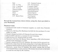 Bank
A/P- Pesticide Products
A/R-G. Yung
A/P- Pro Hardware
A/R-F. Sawchuck
E. Inahaba, Capital
E. Inahaba, Drawings
Landscaping Revenue
Advertising Expense
Interest Expense
Telephone Expense
Truck Expense
A/R - W. Scott
Chemical Supplies
Equipment
Truck
Bank Loan
A/P- Banner News
Wages Expense
Record the transactions shown below, using the chart provided in
your Workbook.
TRANSACTIONS
1. Purchased $125 worth of chemical supplies on credit from Pesticide
Products.
2. Received a bill from Pro Hardware for $150 for the purchase of a new
ladder on credit.
3. Issued a cheque for $100 to W. Decorte for part-time wages.
4. Received $50 cash from a customer for tree trimming.
5. Sold services to G. Yung for $100 on credit.
6. Received a bill from the Banner News regarding a $50 advertisement
placed in the newspaper on credit.
7. Issued a cheque for $175 to E. Inahaba, the owner, for his personal use.
8. Received a notice from the bank stating that it had taken $90 from the
business's bank account to pay for interest charges on the bank loan.
9. Received a memo from E. Inahaba, the owner, stating that he had
received $100 from a cash customer. The money was not put in the bank
as usual but was kept by Mr. Inahaba.
