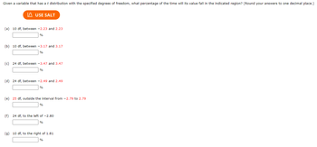 Given a variable that has a t distribution with the specified degrees of freedom, what percentage of the time will its value fall in the indicated region? (Round your answers to one decimal place.)
USE SALT
(a) 10 df, between -2.23 and 2.23
%
(b) 10 df, between -3.17 and 3.17
%
(c) 24 df, between -3.47 and 3.47
%
(d) 24 df, between -2.49 and 2.49
%
(e) 25 df, outside the interval from -2.79 to 2.79
%
(f) 24 df, to the left of -2.80
%
(g) 10 df, to the right of 1.81
%