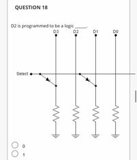 QUESTION 18
D2 is programmed to be a logic
D3
D2
D1
DO
Select
1
투
두
두
