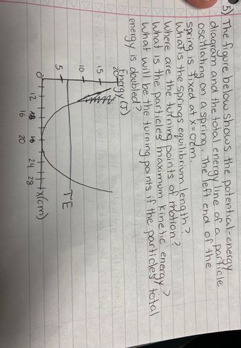 5) The figure below shows the potential-energy
diagram and the total energy line of a particle
oscillating on a spring. The left end of the
spring is fixed at x = 0cm.
What is the Springs equilibrium length?
I where are the turning points of motion ? ?
What is the particles maximum kinetic energy
I what will be the turning points if the particles total
energy
is doubled?
Ma
D
20
Energy (J)
DISKOGEX 15 +
D
10
5 T
Ally
12 A
16
sadua silt
H
20
buldama sat au
abbold site
TE
Hx(cm)
24 28