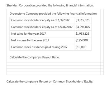 Sheridan Corporation provided the following financial information:
Greenstone Company provided the following financial information:
Common stockholders' equity as of 1/1/2017
Common stockholders' equity as of 12/31/2017
Net sales for the year 2017
Net income for the year 2017
Common stock dividends paid during 2017
Calculate the company's Payout Ratio.
$3,515,625
$4,296,875
$1,953,125
$125,000
$10,000
Calculate the company's Return on Common Stockholders' Equity.