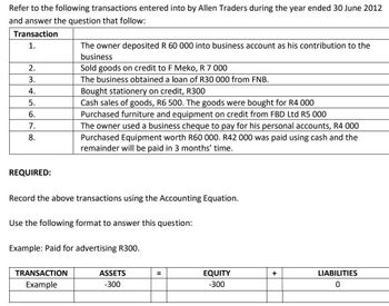 Refer to the following transactions entered into by Allen Traders during the year ended 30 June 2012
and answer the question that follow:
Transaction
1.
2.
3.
4.
5.
6.
7.
8.
REQUIRED:
The owner deposited R 60 000 into business account as his contribution to the
business
Sold goods on credit to F Meko, R 7 000
The business obtained a loan of R30 000 from FNB.
Bought stationery on credit, R300
Cash sales of goods, R6 500. The goods were bought for R4 000
Purchased furniture and equipment on credit from FBD Ltd R5 000
The owner used a business cheque to pay for his personal accounts, R4 000
Purchased Equipment worth R60 000. R42 000 was paid using cash and the
remainder will be paid in 3 months' time.
Record the above transactions using the Accounting Equation.
Use the following format to answer this question:
Example: Paid for advertising R300.
TRANSACTION
Example
ASSETS
-300
=
EQUITY
-300
+
LIABILITIES
0