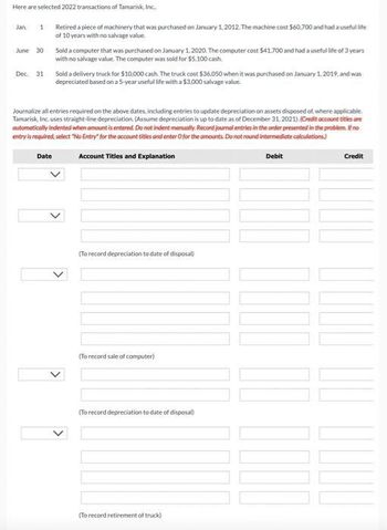 Here are selected 2022 transactions of Tamarisk, Inc.
Jan. 1 Retired a piece of machinery that was purchased on January 1, 2012. The machine cost $60,700 and had a useful life
of 10 years with no salvage value.
June 30
Dec. 31
Sold a computer that was purchased on January 1, 2020. The computer cost $41,700 and had a useful life of 3 years
with no salvage value. The computer was sold for $5,100 cash.
Date
Sold a delivery truck for $10.000 cash. The truck cost $36,050 when it was purchased on January 1, 2019, and was
depreciated based on a 5-year useful life with a $3,000 salvage value.
Journalize all entries required on the above dates, including entries to update depreciation on assets disposed of where applicable.
Tamarisk, Inc. uses straight-line depreciation. (Assume depreciation is up to date as of December 31, 2021). (Credit account titles are
automatically indented when amount is entered. Do not indent manually. Record journal entries in the order presented in the problem. If no
entry is required, select "No Entry" for the account titles and enter O for the amounts. Do not round intermediate calculations)
Account Titles and Explanation
(To record depreciation to date of disposal)
(To record sale of computer)
(To record depreciation to date of disposal)
(To record retirement of truck)
Debit
0000000000
Credit