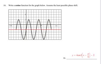 16.
Write a cosine function for the graph below. Assume the least possible phase shift.
-π
4
2
it
2π
y = 4 cos 3(x - 7/7) - 2
6
16.