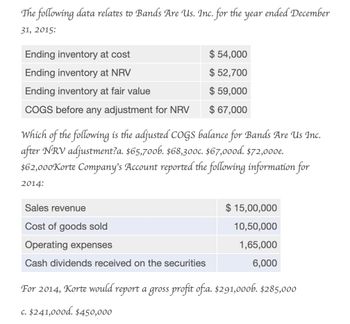 The following data relates to Bands Are Us. Inc. for the
31, 2015:
Ending inventory at cost
$ 54,000
Ending inventory at NRV
$ 52,700
Ending inventory at fair value
$ 59,000
COGS before any adjustment for NRV
$ 67,000
year
ended December
Which of the following is the adjusted COGS balance for Bands Are Us Inc.
after NRV adjustment?a. $65,700b. $68,300c. $67,000d. $72,000e.
$62,000Korte Company's Account reported the following information for
2014:
Sales revenue
Cost of goods sold
Operating expenses
Cash dividends received on the securities
$ 15,00,000
10,50,000
1,65,000
6,000
For 2014, Korte would report a gross profit of:a. $291,000b. $285,000
c. $241,000d. $450,000