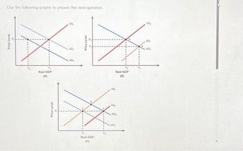 Use the following graphs to answer the next question.
Price Level
Real GDP
(A)
Price Level
AD₂
Price Level
X
Y₁
Real GDP
(C)
Real GDP
(8)
AS₂
AD₂
AD
AS₂
AS,
AD