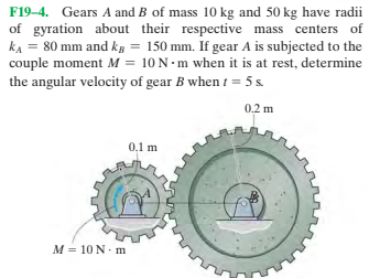 Answered: F19–4. Gears A and B of mass 10 kg and… | bartleby