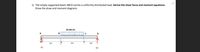 1) The simply supported beam ABCD carries a uniformly distributed load. Derive the shear force and moment equations.
Draw the draw and moment diagrams
25 KN /m
A
D
2m
2m
1m
R1
R2
