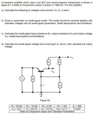 Answered: A transistor amplifier which uses a npn… | bartleby