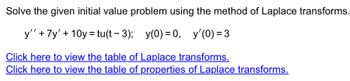 Solve the given initial value problem using the method of Laplace transforms.
y'' + 7y' + 10y = tu(t-3); y(0) = 0, y'(0)=3
Click here to view the table of Laplace transforms.
Click here to view the table of properties of Laplace transforms.