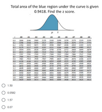 Answered: Total area of the blue region under the… | bartleby