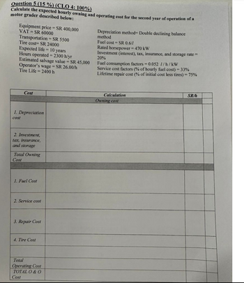 Question 5 (15 %) (CLO 4: 100%)
Calculate the expected hourly owning and operating cost for the second year of operation of a
motor grader described below:
Equipment price = SR 400,000
VATSR 60000
Transportation - SR 5500
Tire cost-SR 24000
Expected life = 10 years
Hours operated = 2300 h/yr
Estimated salvage value = SR 45,000
Operator's wage = SR 26.00/h
Tire Life 2400 h
Cost
1. Depreciation
cost
2. Investment,
tax, insurance,
and storage
Total Owning
Cost
1. Fuel Cost
2. Service cost
3. Repair Cost
4. Tire Cost
Total
Operating Cost
TOTAL O & O
Cost
Depreciation method= Double declining balance
method
Fuel cost SR 0.6/1
Rated horsepower = 470 kW
Investment (interest), tax, insurance, and storage rate =
20%
Fuel consumption factors = 0.052 //h/kW
Service cost factors (% of hourly fuel cost) = 33%
Lifetime repair cost (% of initial cost less tires)= 75%
Calculation
Owning cost
SR/h