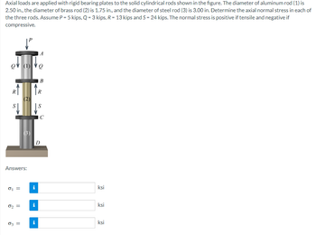 Axial loads are applied with rigid bearing plates to the solid cylindrical rods shown in the figure. The diameter of aluminum rod (1) is
2.50 in., the diameter of brass rod (2) is 1.75 in., and the diameter of steel rod (3) is 3.00 in. Determine the axial normal stress in each of
the three rods. Assume P = 5 kips, Q = 3 kips, R = 13 kips and 5 = 24 kips. The normal stress is positive if tensile and negative if
compressive.
σ₁ =
Answers:
0₂ =
(1)
03 =
(2)
i
i
A
Q
B
C
D
ksi
ksi
ksi
