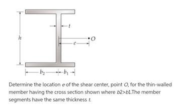 0
·b₂b₁-
Determine the location e of the shear center, point O, for the thin-walled
member having the cross section shown where b2>61.The member
segments have the same thickness t.