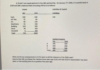 A, B and C are equal partners in the ABC partnership. On January 1", 2000, A's outside basis is
$250 and ABC's balance sheet (including FMVS) is as follows:
Assets
AB/
240
75
90
55
Cash
A/C Rec
Inv.
Machinery
Building
Stock
Goodwill
Total
200
90
0
750
FMV
240
60
150
100
500
300
300
1650
A
B
C
Total
Liabilities & Capital
Liabilities
150
Capital Accounts
Tax
200
200
200
600
FMV
500
500
500
1500
What are the tax consequences to A if A were to sell her interest to P for $500 cash?
Assume that ABC purchased the machine three years ago $120, and that $120 in depreciation has been
taken on the building since its acquisition five years ago.