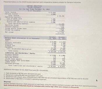 Answered: Presented below are the 2024 income… | bartleby