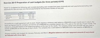 Exercise 20-17 Preparation of cash budgets (for three periods) LO P2
Kayak Co. budgeted the following cash receipts (excluding cash receipts from loans received) and cash payments (excluding cash
payments for loan principal and interest payments) for the first three months of next year.
January
February
March
Cash
Receipts
$518,000.
405,000
459,000
Cash
payments
$460,400
347,400
525,000
According to a credit agreement with its bank, Kayak requires a minimum cash balance of $40,000 at each month-end. In return, the
bank has agreed that the company can borrow up to $140,000 at a monthly interest rate of 1%, paid on the last day of each month. The
interest is computed based on the beginning balance of the loan for the month. The company repays loan principal with any cash in
excess of $40,000 on the last day of each month. The company has a cash balance of $40,000 and a loan balance of $80,000 at
January 1.
Prepare monthly cash budgets for January, February, and March. (Negative balances and Loan repayment amounts (if any) should
be indicated with minus sign.)