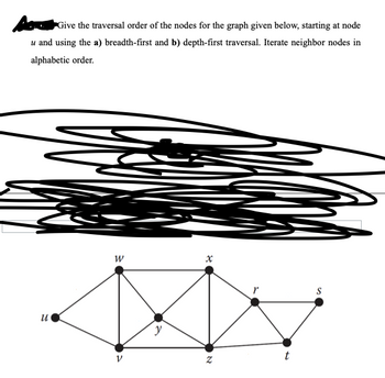 Give the traversal order of the nodes for the graph given below, starting at node
u and using the a) breadth-first and b) depth-first traversal. Iterate neighbor nodes in
alphabetic order.
И
W
y
X
N
t
S