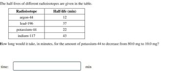 The half-lives of different radioisotopes are given in the table.
Half-life (min)
Radioisotope
argon-44
lead-196
time:
12
37
22
43
potassium-44
indium-117
How long would it take, in minutes, for the amount of potassium-44 to decrease from 80.0 mg to 10.0 mg?
min