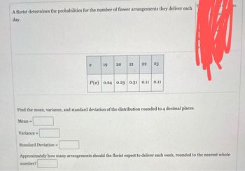 A florist determines the probabilities for the number of flower arrangements they deliver each
day.
Mean
Variance =
8
Standard Deviation =
19
20 21
Find the mean, variance, and standard deviation of the distribution rounded to 4 decimal places.
22 23
P(z) 0.24 0.23 0.31 0.11 0.11
Approximately how many arrangements should the florist expect to deliver each week, rounded to the nearest whole
number?
es.