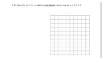 **Contour Map Sketching**

**Problem 9(b):**  
Given the function \( f(x, y) = 2x - y \), sketch a well-labeled contour map for the contour levels \( z_0 = 0, 1, 2, 3 \).

---

### Explanation

In the image, there is a grid provided for sketching the contour map. To create a contour map for the given function \( f(x, y) = 2x - y \), follow these steps:

1. **Contour Lines:**  
   For each contour level \( z_0 \), set the equation \( f(x, y) = z_0 \).
   - For \( z_0 = 0 \):  
     \( 2x - y = 0 \)  →  \( y = 2x \)
   - For \( z_0 = 1 \):  
     \( 2x - y = 1 \)  →  \( y = 2x - 1 \)
   - For \( z_0 = 2 \):  
     \( 2x - y = 2 \)  →  \( y = 2x - 2 \)
   - For \( z_0 = 3 \):  
     \( 2x - y = 3 \)  →  \( y = 2x - 3 \)

2. **Sketching:**  
   Using the grid, plot each line based on the equations derived for each \( z_0 \). These lines will be linear and parallel since they have the same slope (2). 

3. **Labeling:**  
   Clearly label each line with its respective \( z_0 \) value for clarity.

By sketching these lines on the provided grid, a contour map representing different elevation levels (z-values) for the function can be visualized.