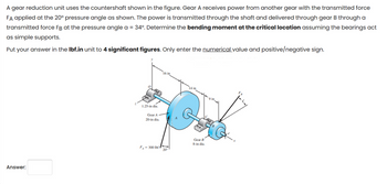 Answered: A Gear Reduction Unit Uses The… | Bartleby