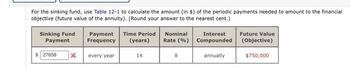 For the sinking fund, use Table 12-1 to calculate the amount (in $) of the periodic payments needed to amount to the financial
objective (future value of the annuity). (Round your answer to the nearest cent.)
Sinking Fund
Payment
$ 27658
x
Payment
Frequency
every year
Time Period
(years)
14
Interest
Nominal
Rate (%) Compounded
annually
8
Future Value
(Objective)
$750,000